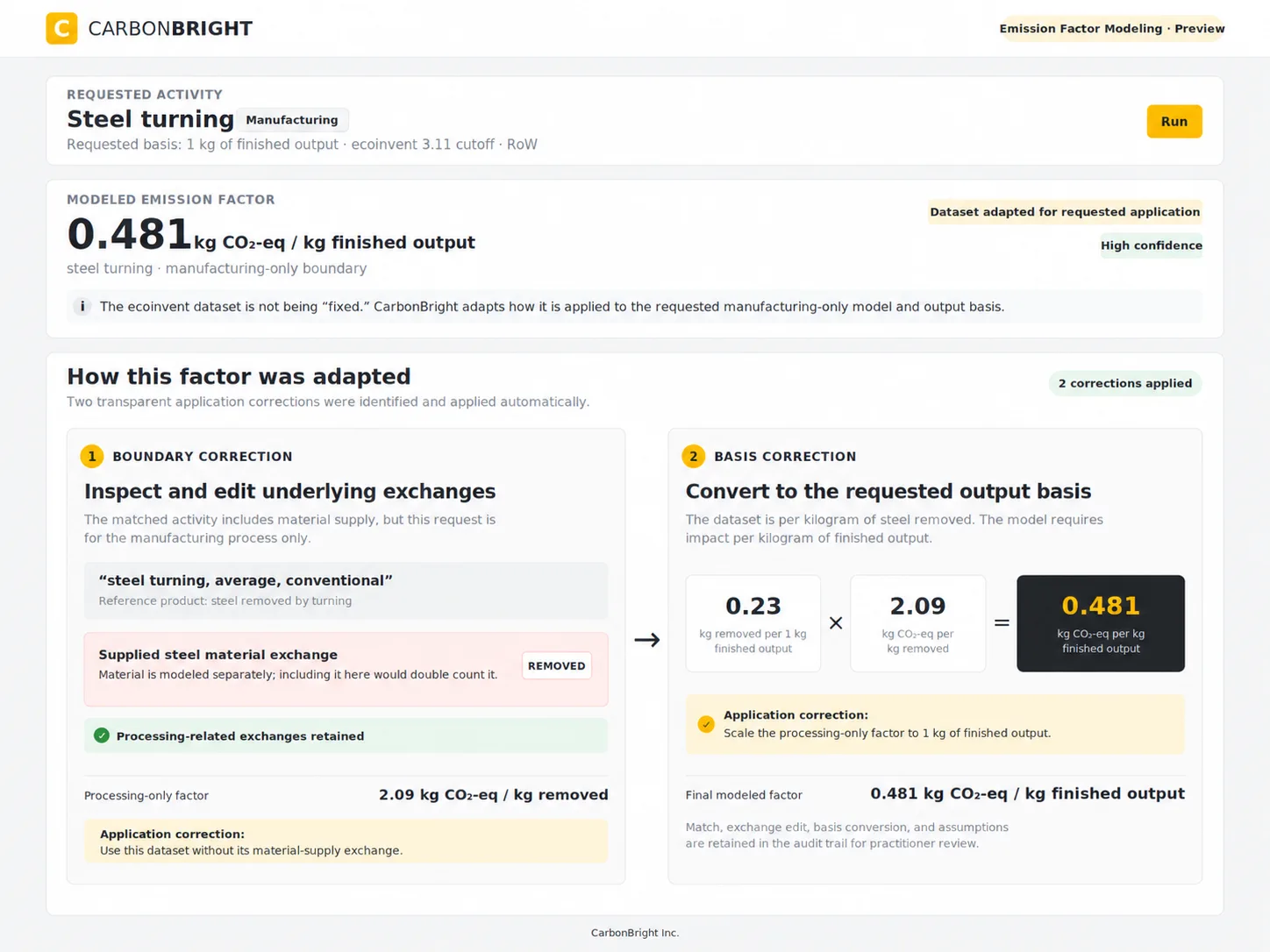 Platform screenshot adapting an ecoinvent steel turning dataset by removing the double-counted steel and converting it to a per-kilogram-of-finished-part basis
