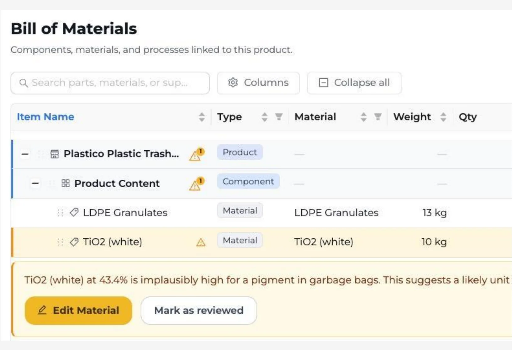 Platform alert flagging a material quantity that looks out of range for the product